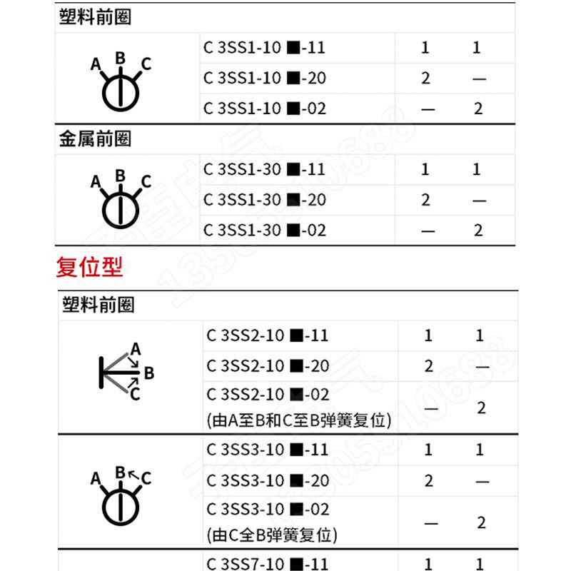 ABB短柄旋钮开关C3SS1-10B-20选择开关C2SS1/2/3-10B-11/10按钮