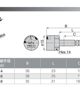 日本PISCO压力表    GPJ5/16
