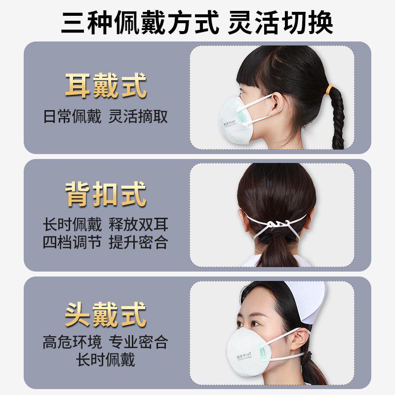 思沃支架款 防护口罩立体透气儿童防飞沫防雾霾防尘