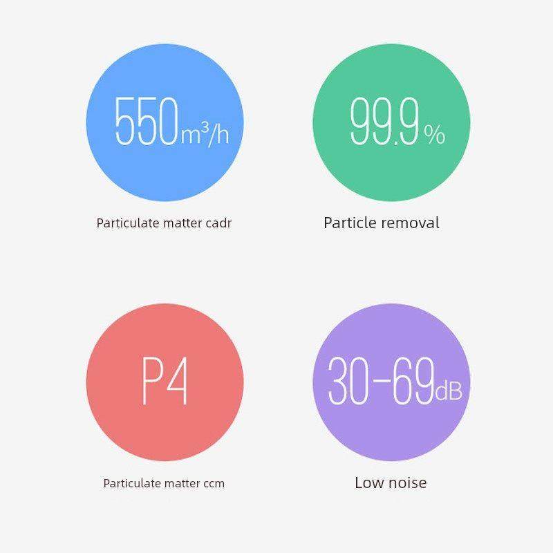 Bk空气净化器家用除甲醛雾霾Pm2.5静音智能办公烟尘消极板,生活电器,空气净化器,淘宝优惠券,粉丝福利购,淘宝优惠卷