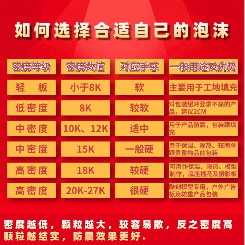 EPS现货泡沫板 厚3cm保丽龙高密度免模包装内衬防震环创手工雕刻