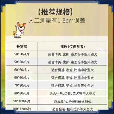 *厂家 宠物狗围栏家用室内外隔离栅栏宠物狗笼子小型犬中大型