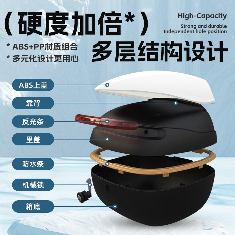 适用雅迪电动车M10/M11/M20后备箱储物箱尾箱铝合金载物架外卖架