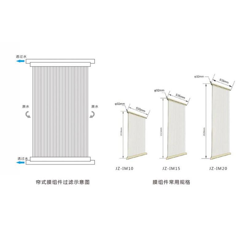 MBR膜组件生活污水工业废水中空纤维超滤膜PVDF帘式膜生物发生器
