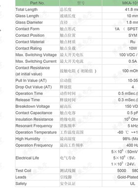 1.8*10MM 常开型 MKA10110 俄罗斯进口干簧管 磁控磁性磁感应开关