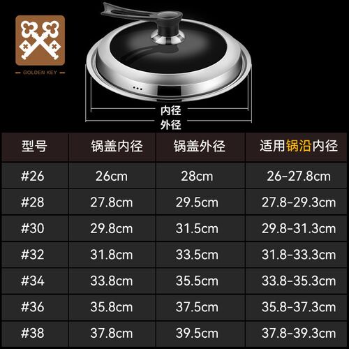 金钥匙钢化锅盖立锅盖帽蒸盖子炒菜通用