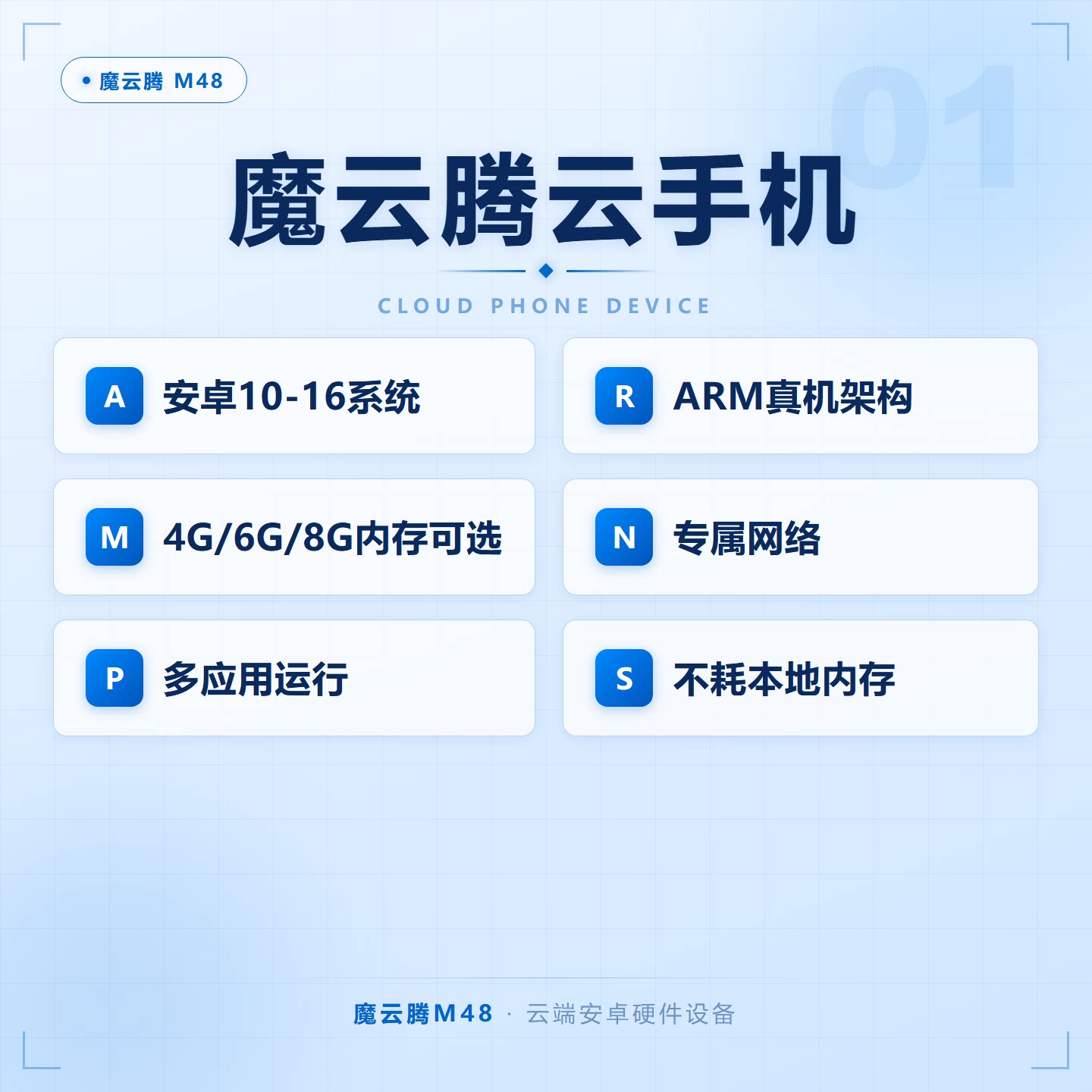 魔云腾M48云手机ARM安卓租用图片