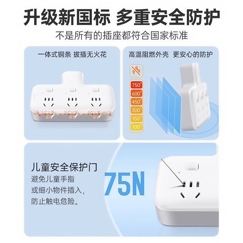 米系家用插座USB电源扩展转换器一转二三多孔位插排接线板小插头