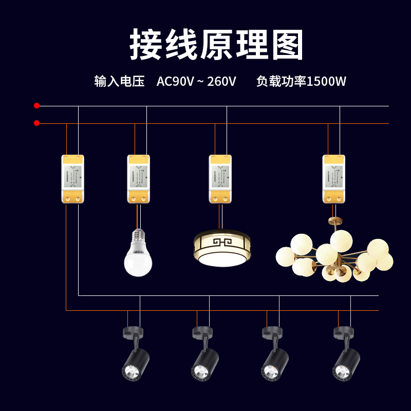 遥控开关无线遥控免改线220V多路展厅电源控制器智能电灯家用灯具