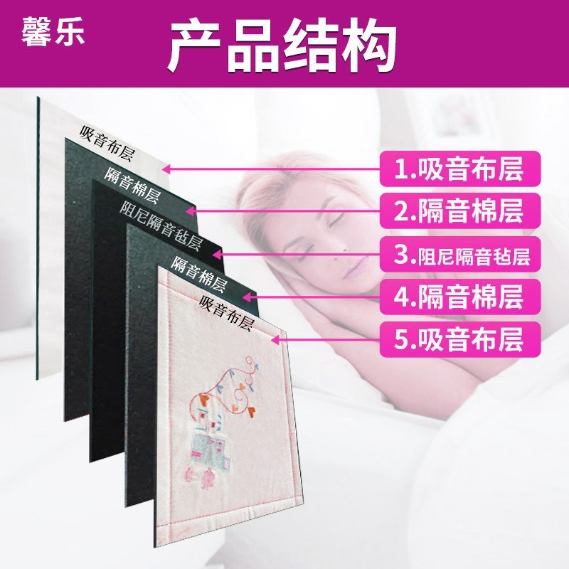 窗户隔音靠马路噪音挡板超强门窗加装改造窗帘临街窗贴神器