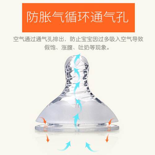 宽口径奶嘴可配标配宽口奶瓶 婴儿奶嘴 奶嘴 喂奶奶嘴硅胶