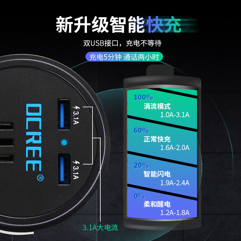 车载逆变充电器通用12v24v转220v多功能电源转换器手机充电器插座