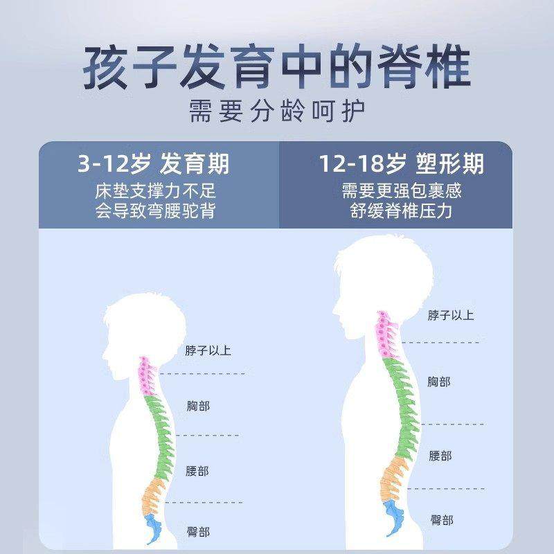 美妙思天然乳胶床垫20CM厚儿童0胶水独立弹簧家用卧室椰棕席梦思