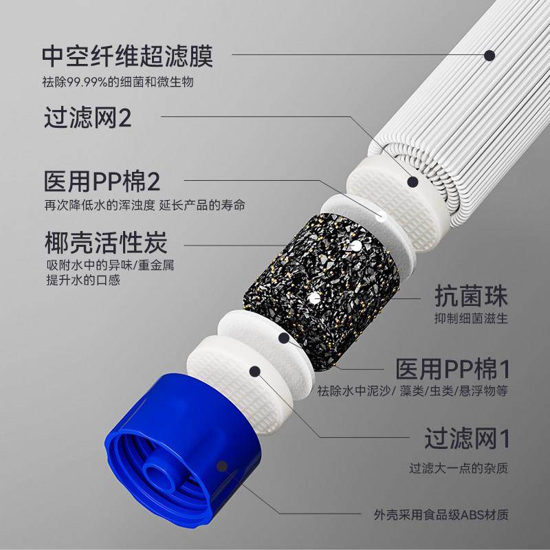 户外净水器野外饮水可携式生命直饮过滤器吸管求生应急求生用品