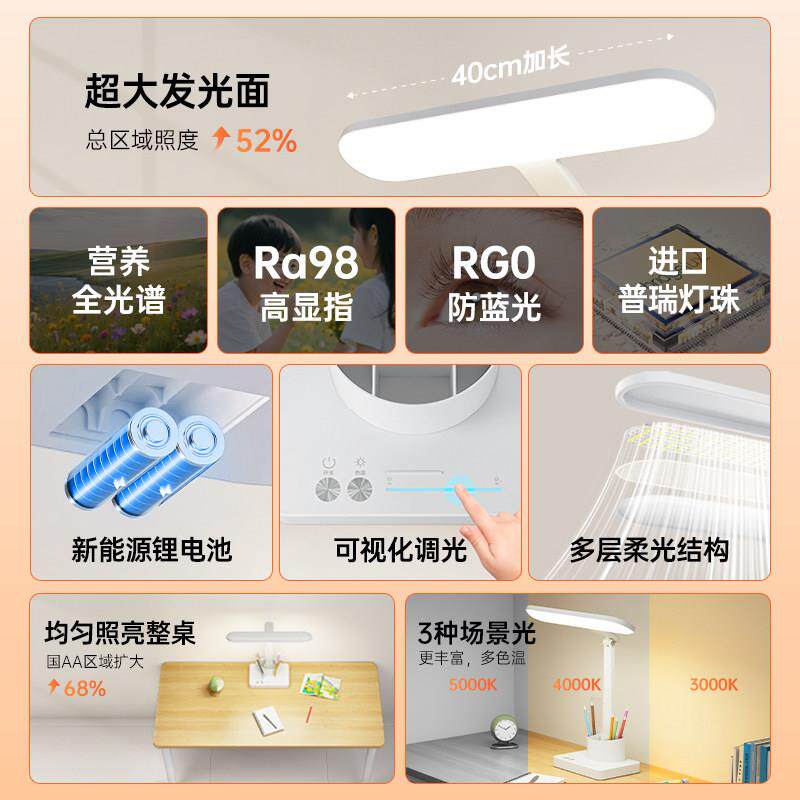 全光谱护眼台灯大学生学习专用灯初中生高中生书桌写字阅读灯充电