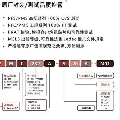 应广单片机 PFS154 SOP8/14/16 MCU可代烧录 编带 原装正品PADAUK