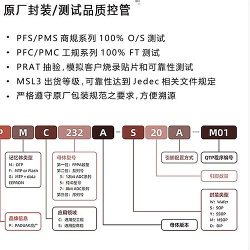 应广单片机 PFS154 SOP8/14/16 MCU可代烧录 编带 原装正品PADAUK