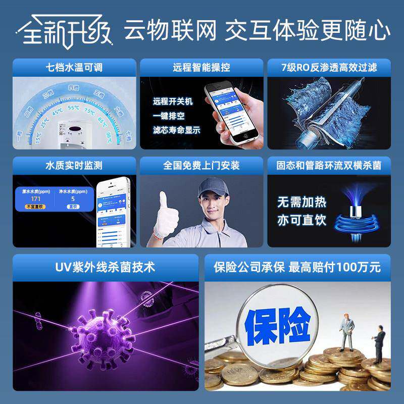 浩泽671净水器商用直水饮机反渗流量饮水机开机大高端透加热一体