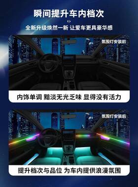 哈弗M6P车LUS哈弗M6 P品氛围灯改氛装件汽用专用内饰车内装饰配件