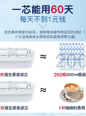 强生净JS-JSH20水壶饮家净水器自来水过滤器大容量滤过壶用通用过
