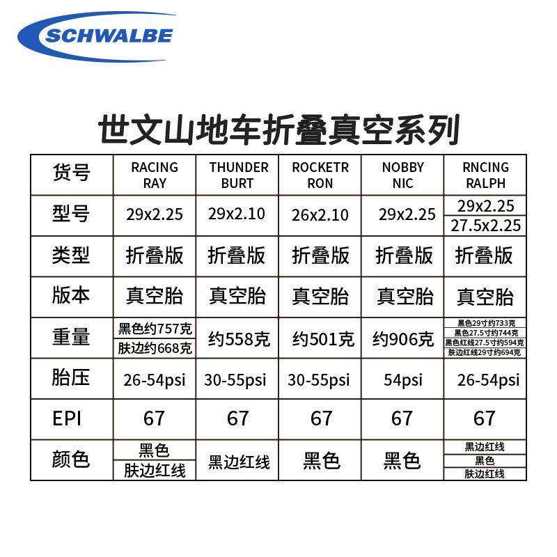 世文26寸5登山自行车RLV寸真空折叠外胎XC越野DH速降轮胎27.寸29