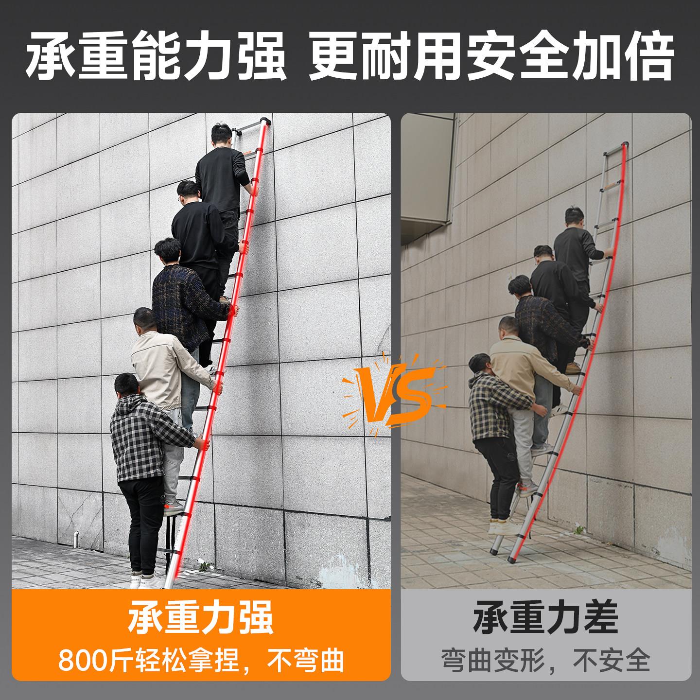 特粗长管铝合梯金jjs-2b一键伸缩加直便梯子携单面梯升降工程梯