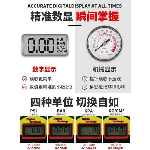 气压表胎压计轮胎充气精度气加气带压打力表表新高款监测器D21920