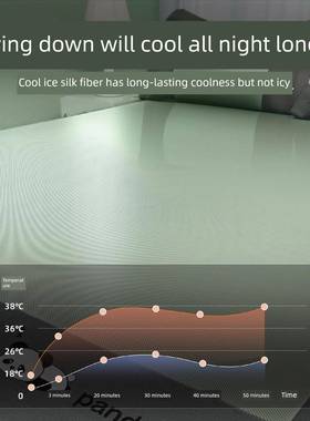 德国a类母婴级新冰婴丝凉席2CWG-2025025款床单床笠夏席季夏天竹