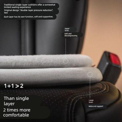 CICIDO夕多2025新款汽车坐垫增高加厚冬季单片座椅垫保暖毛绒座垫