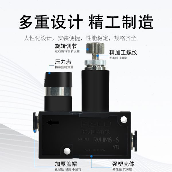 小型集装式微型压阀振动盘ARM5SA-06-A/ARM5SA-08-A1820调压阀