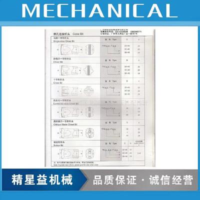 38一字马蹄型钎头、开宇38钻头、开宇钻头