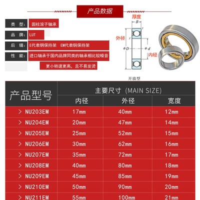 哈尔滨轴承NU203 204 205 206 207 208 209 210 211EM包邮