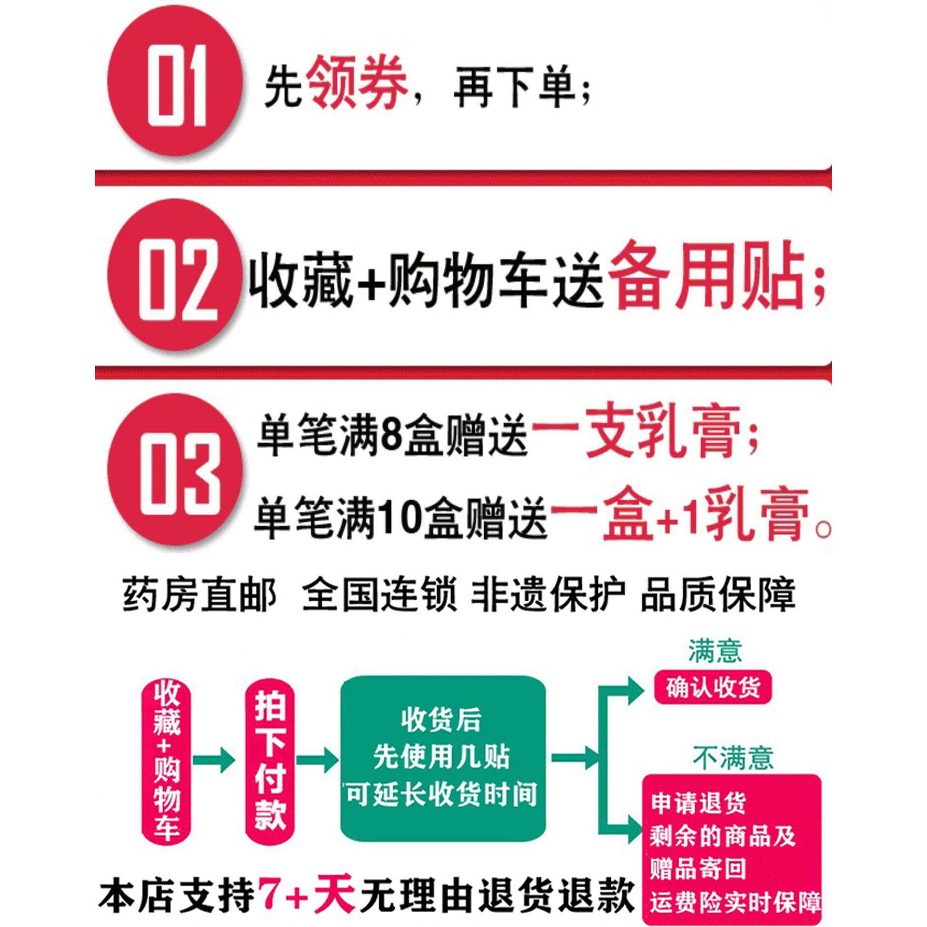 老张家骨筋痛贴颈椎肩颈肩膀肩周腰椎腰腿坐骨滑膜膝盖关节贴黑膏