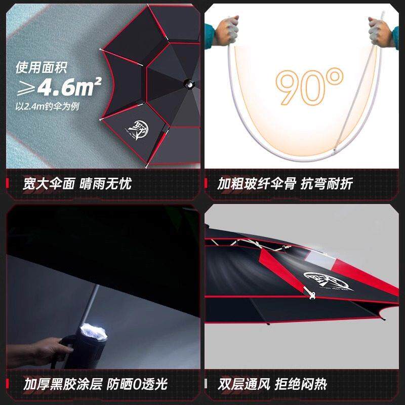 钓鱼伞万向大钓伞2024新款加厚防暴雨伞钓鱼专用拐杖伞户外遮阳伞