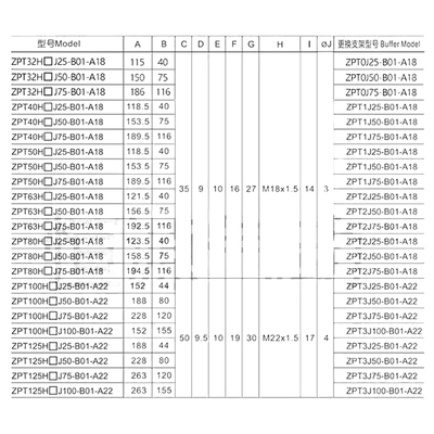 款重载型带缓冲吸盘ZHNJ ZHJ