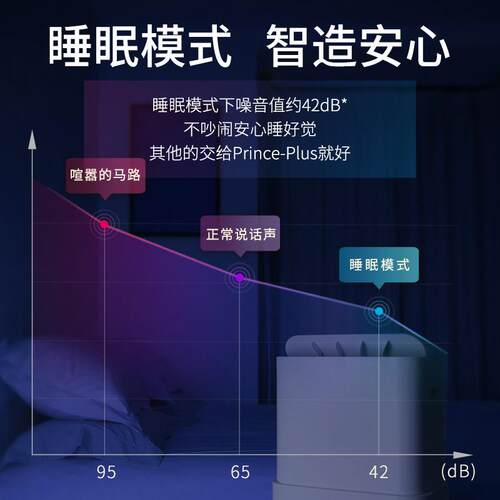 浦力适除湿除湿器抽湿卧室干燥