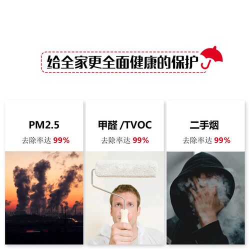 适配伊斯空气净化器