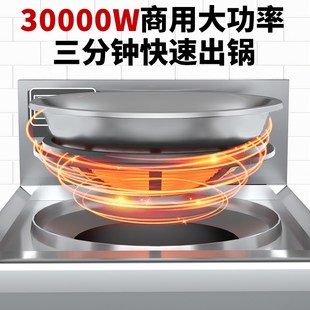 商用电磁炉食堂大锅灶W电磁灶电炒锅工厂大型电灶台羊肉汤头