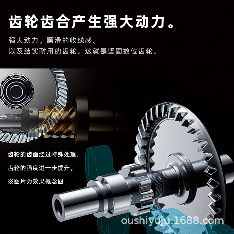 熊王防卡线鱼线轮双摇臂全金属线杯纺车轮抛竿海竿路亚轮锚鱼远投
