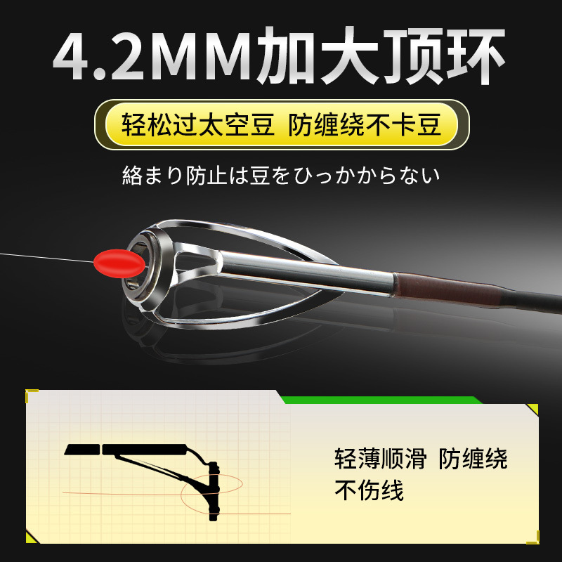 路亚杆碳素直柄枪柄路亚钓鱼竿泛用竿ML调路滑杆威海渔具路亚竿