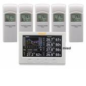 温度 misol 支持多个感应器 支持5个感应器 湿度 温湿度记录仪