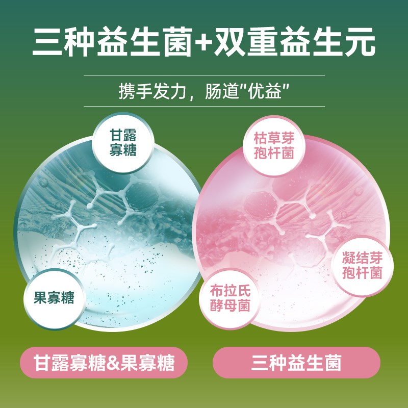 宠熙H40低温烘焙猫粮兔肉配方呵护肠胃健康肠道粮全价成猫幼猫粮