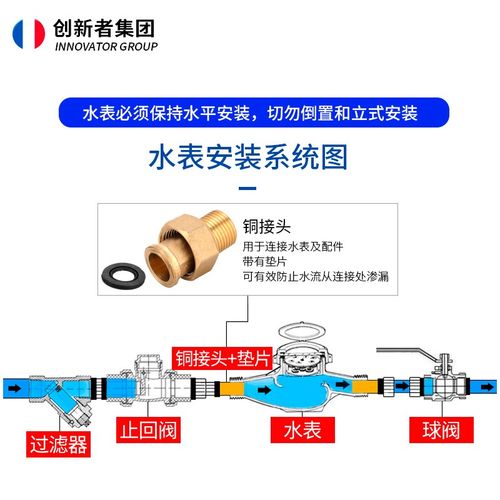 旋翼干式自来水表宁波数字水表家用出租房分分智能机械防冻***