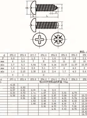 十字盘头自攻螺钉(新标)GB84585 M35X65mm35X38mm