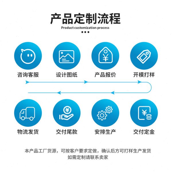 现货卷闸锁豪华中间锁306 车库门防盗锁供应各种卷闸拉闸配件