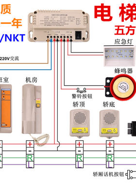 电梯五方对讲三方对讲系统NBT NKT两线四线主机轿厢底 通话电话机