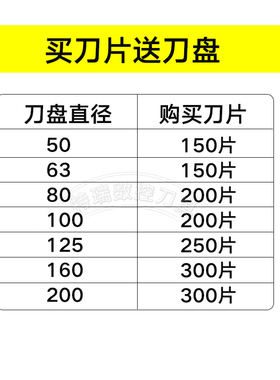 数控铣刀盘90度FMP03-125/160/200/250配铣刀片刀柄LNKT1506EN-ZR