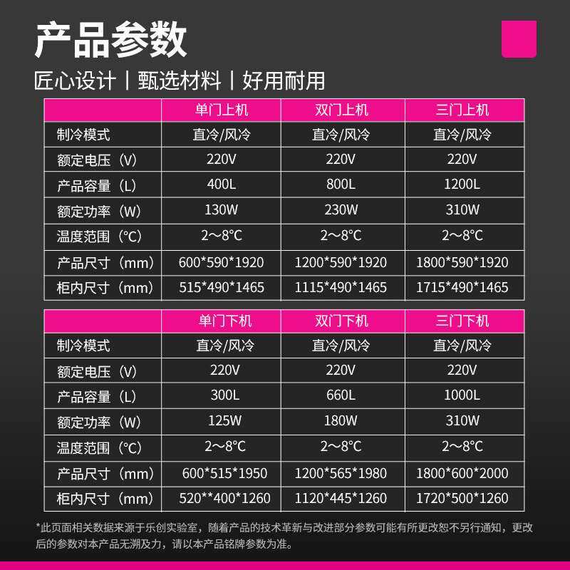 乐创啤酒饮品保鲜柜立式商用大容量饮料柜冷饮柜冰柜,大家电,冰箱配件,淘宝优惠券,粉丝福利购,淘宝优惠卷