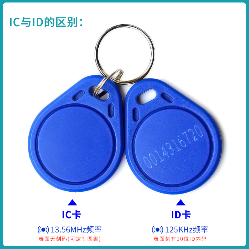 ic卡小区门禁卡uid卡钥匙扣cpu芯片卡复旦m1电子感应卡物业停车卡