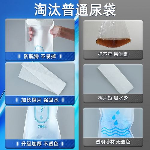 蓝帅应急尿袋一次性站立式小便器女尿壶女生女性高速堵车尿尿神器